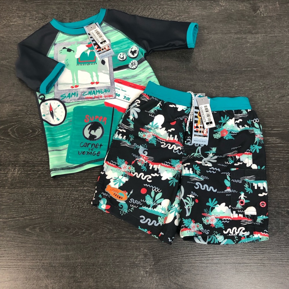 Promo 30$- Rashgaurd and swimming short